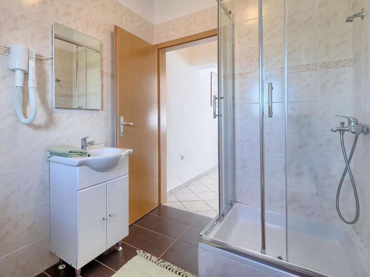 Holiday Home Neja By Interhome Loborika